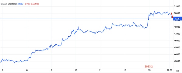 Web3技术风向标：Outlier Ventures带你把握区块链创新脉搏