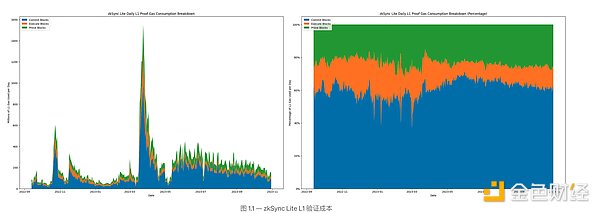 周小川深度解读：央行数字货币的机遇与挑战