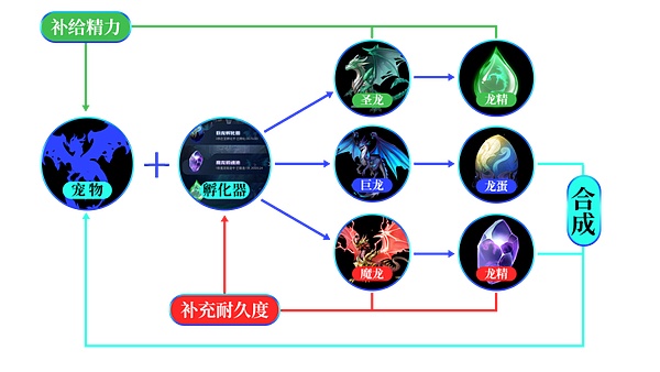 币市寒冬的最后一场残酷考验：读懂市场底部逻辑
