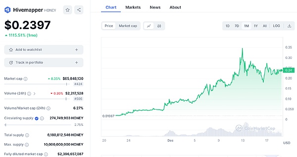 imToken重新定义交易：当DEX遇见意图驱动的未来