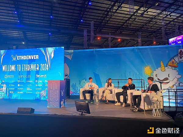 资深币圈老炮的2024投资路线图：三大主题如何布局