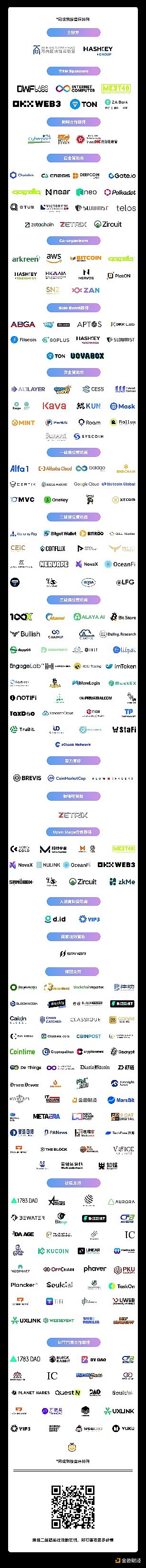 比特币Layer2生态全面开花：这些潜力项目不容错过