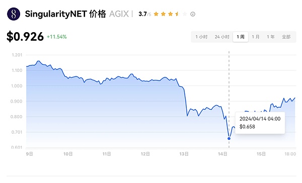 市场博弈的艺术：10月30日交易策略深度解读