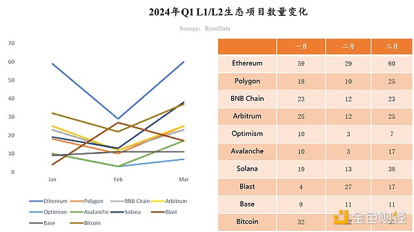加密资产定价：一场关于信仰与现实的博弈