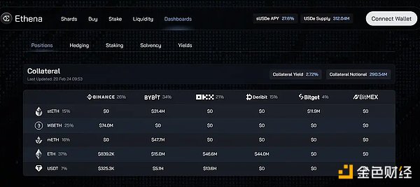 SATS：比特币世界里的小钢炮