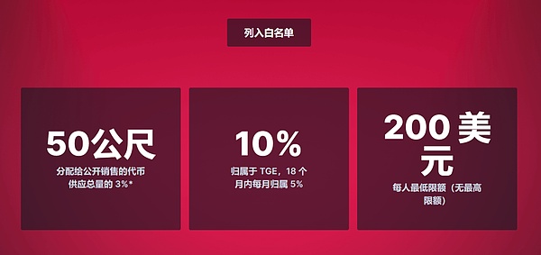 昨晚比特币多单大获全胜！300点利润轻松到手