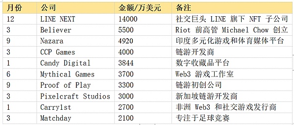 解密比特币铭文：10个你可能不知道的冷知识