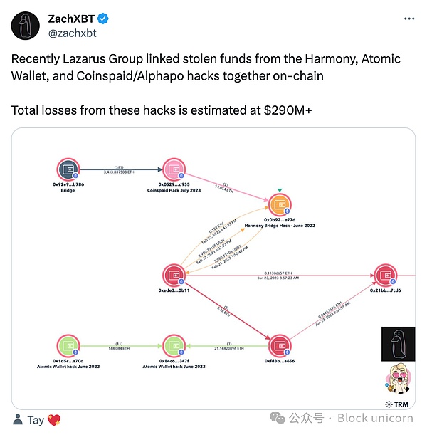 比特币减半：神话还是现实？聊聊币圈的财富密码
