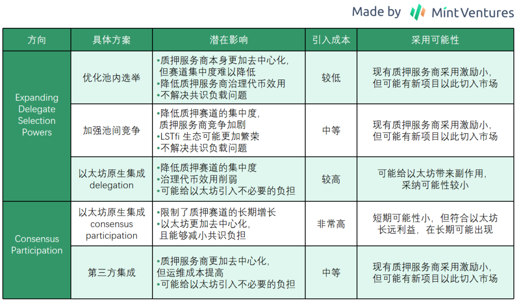 Crypto市场晨报：USDe创纪录增长，巨鲸动作频频