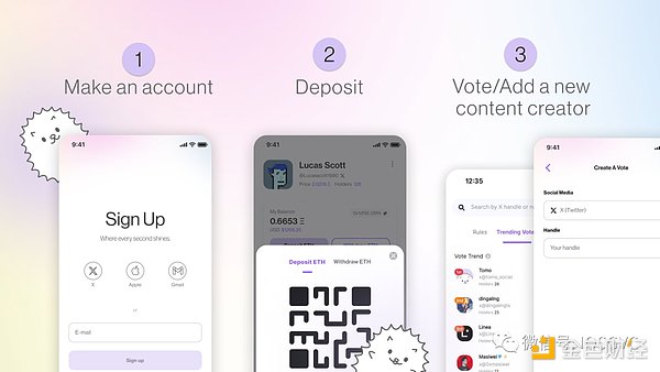 Nouns DAO再陷分叉风波：当去中心化自治遭遇资金管理困境