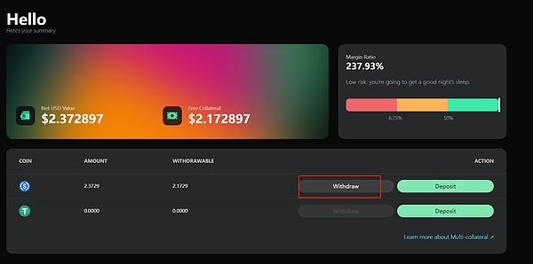 比特币：新型避险王者正在崛起？