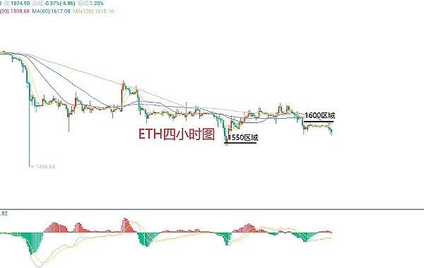 揭秘：谁在玩加密货币？这群人的投资心理太真实了！