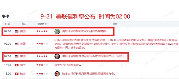 比特币：从边缘到主流的投资新宠