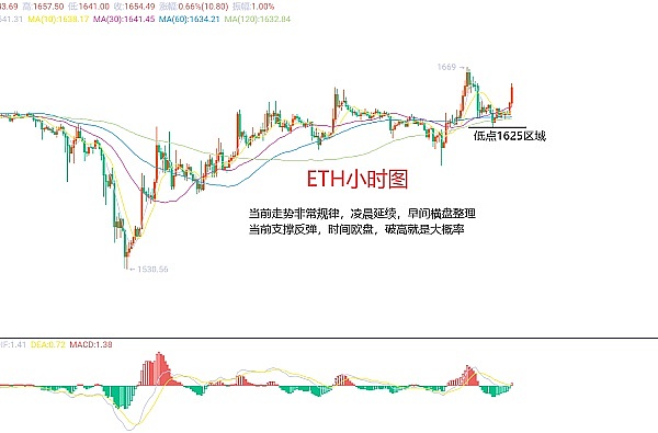 OpenAI内部风暴：一颗可能改变AI游戏规则的Q星